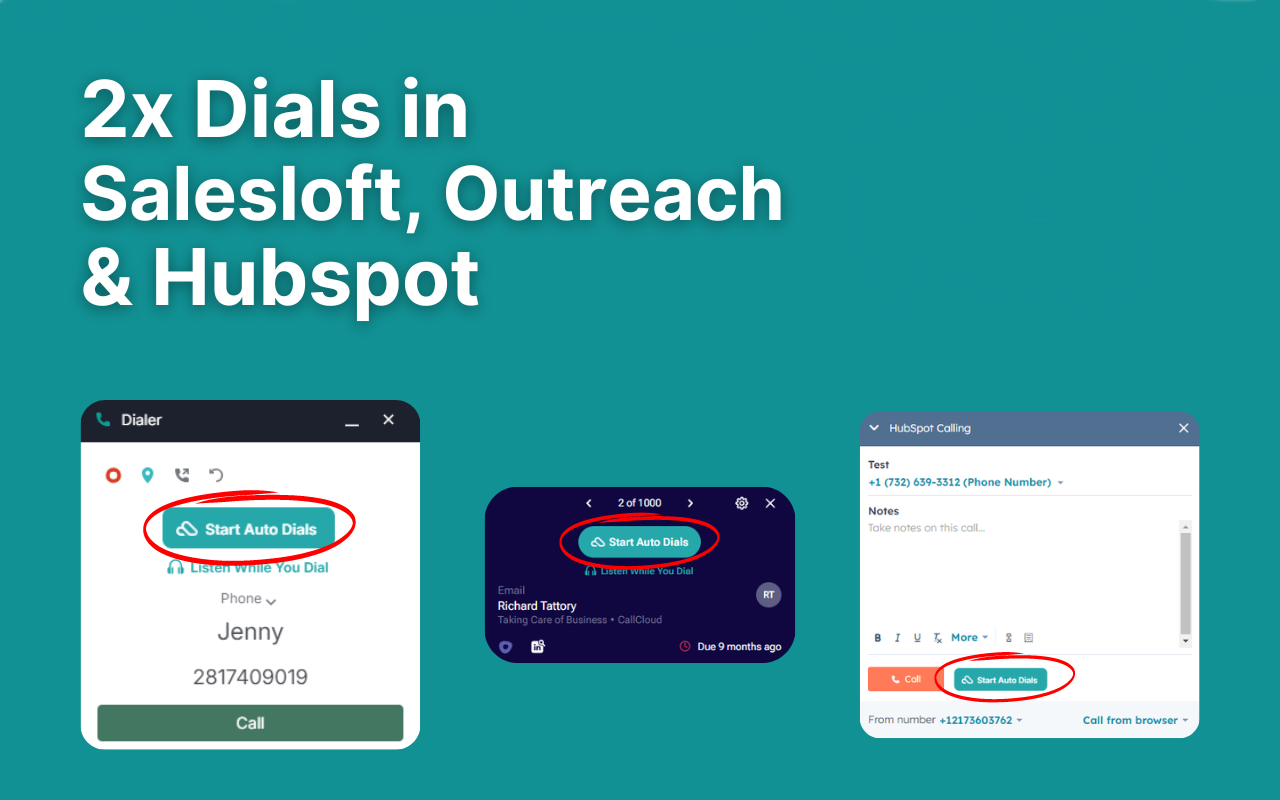 CallCloud - For Salesloft, Outreach & Hubspot - 截图 1