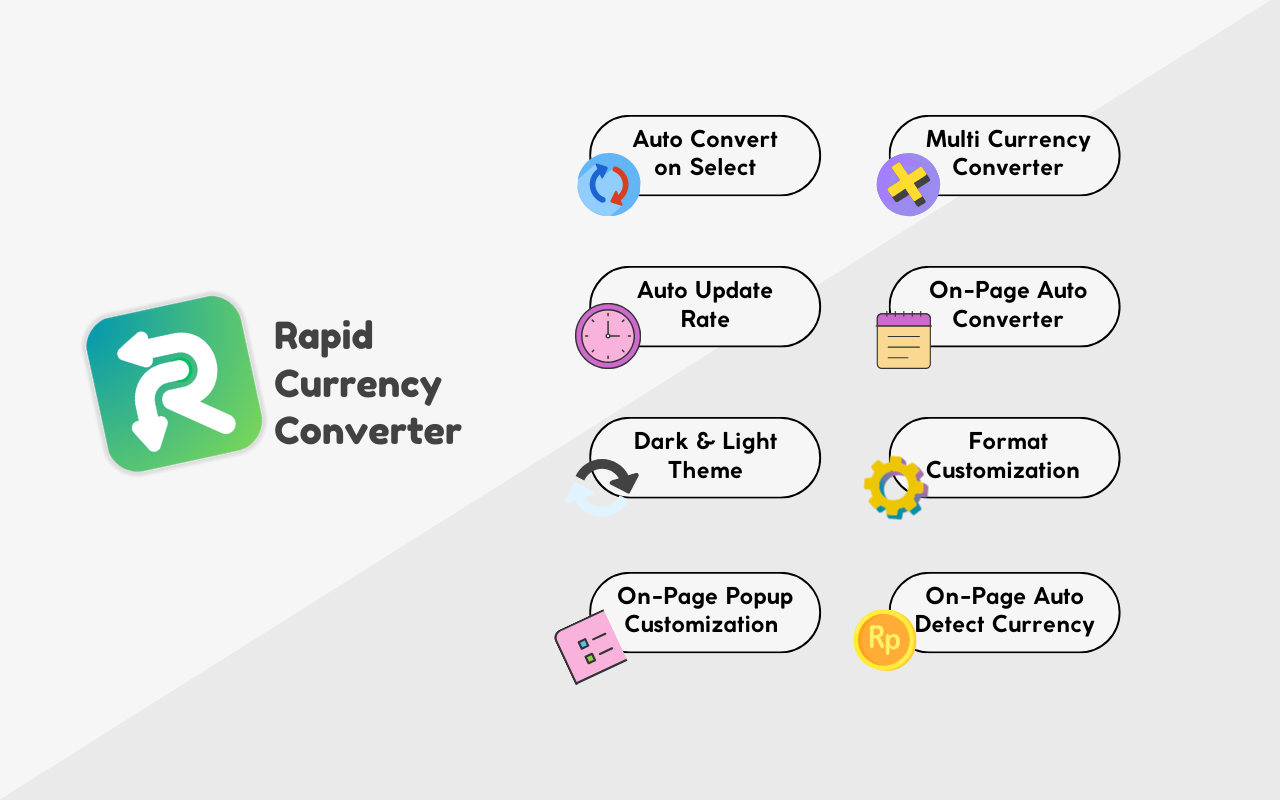 Rapid Currency Converter - 截图 5
