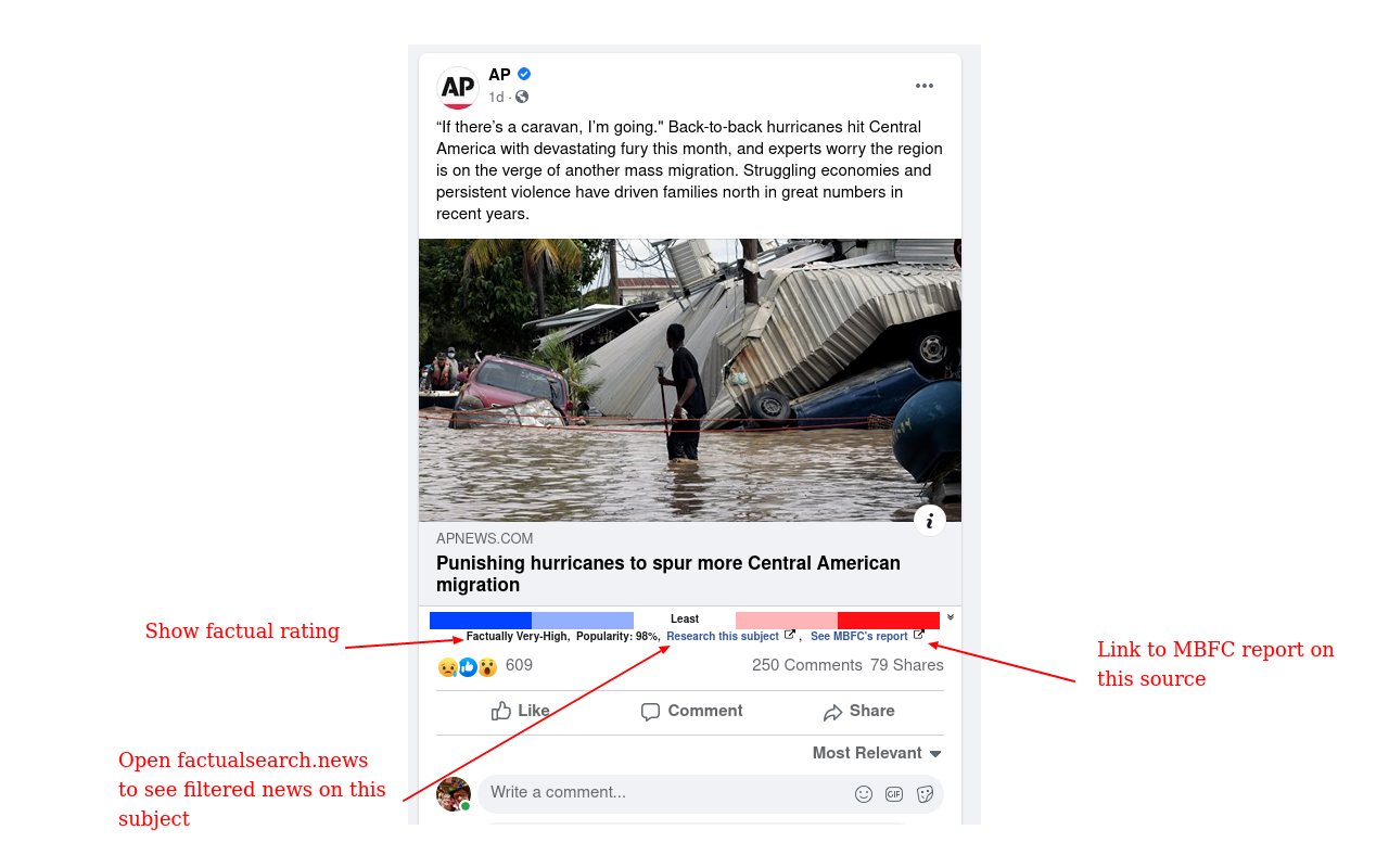 Media Bias Fact Check - 截图 4