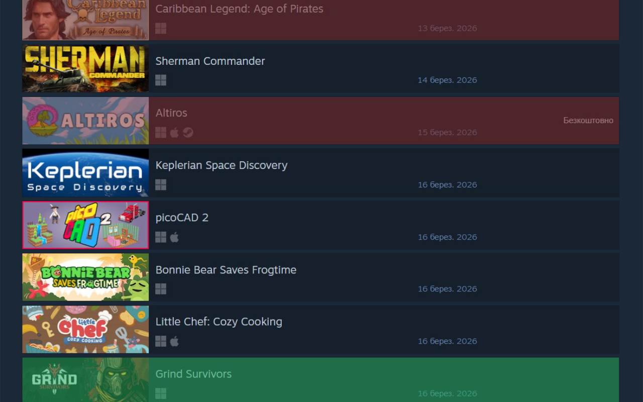 POHRAI/NE HRAI: Steam Developers Tracker - 截图 4
