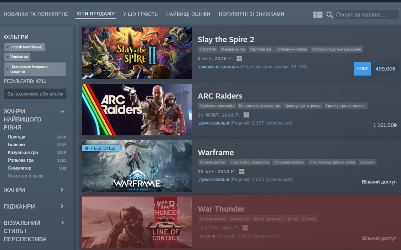 POHRAI/NE HRAI: Steam Developers Tracker - 截图 5