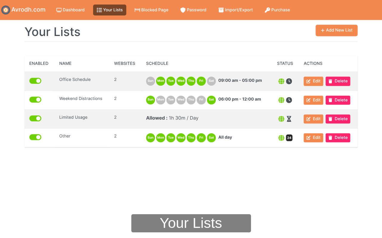 Privacy Focused Website Blocker (by Avrodh.com) - 截图 4