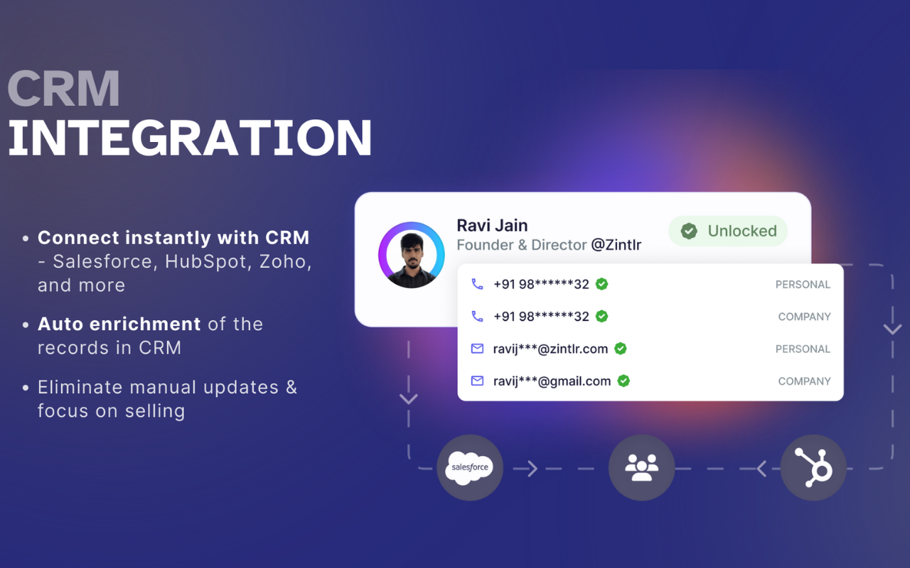 Zintlr Sales: The Ultimate AI Sales Intelligence Tool. - 截图 3