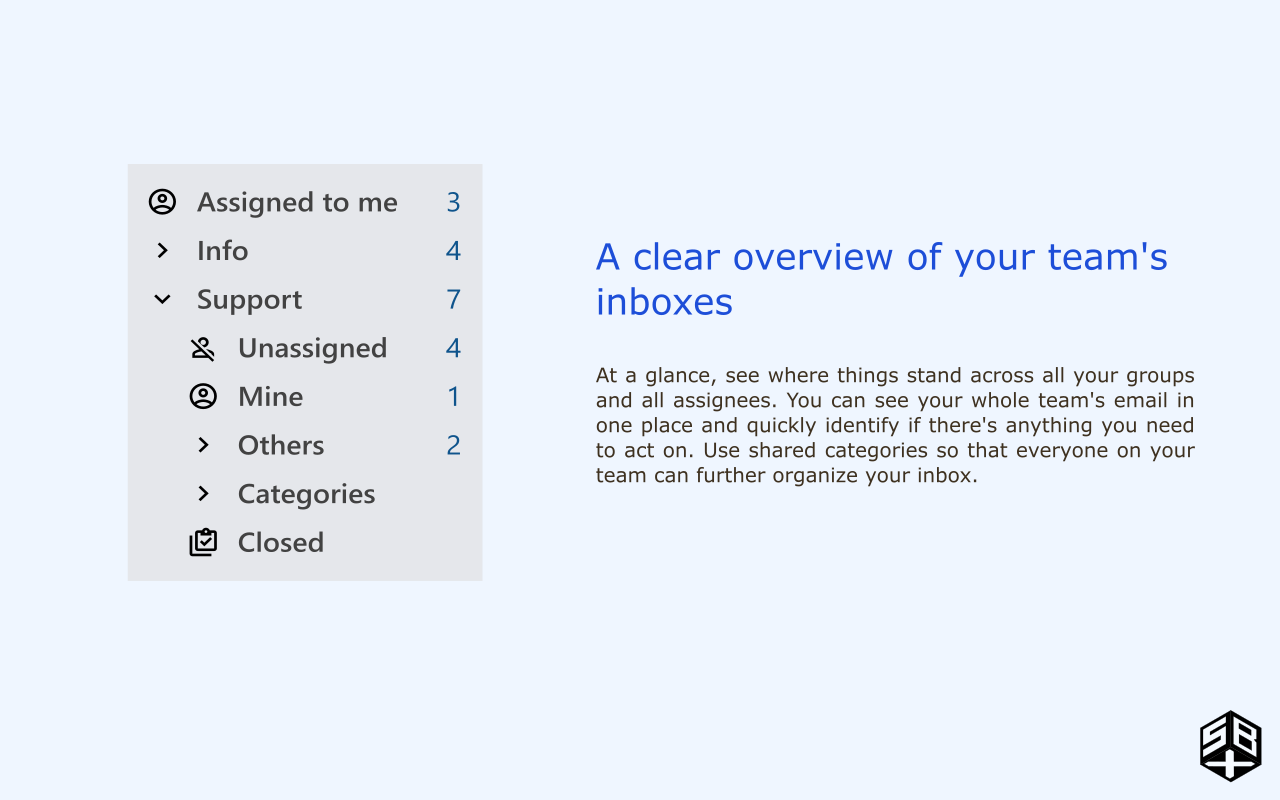 SBX | A Collaborative Inbox for Outlook - 截图 3