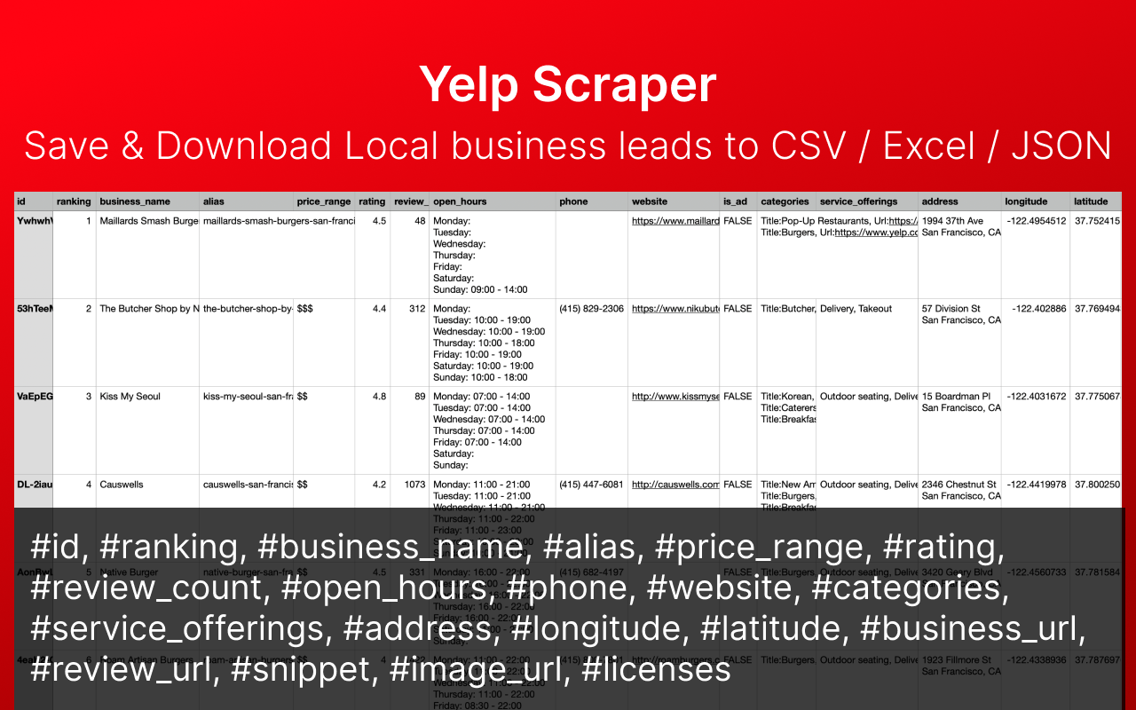 Yelp Scraper: Scrape Yelp business data - 截图 2