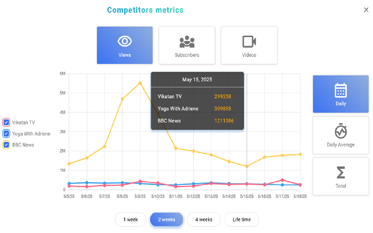 TubeNXT – YouTube SEO Tool (Better than vidIQ?) - 截图 2