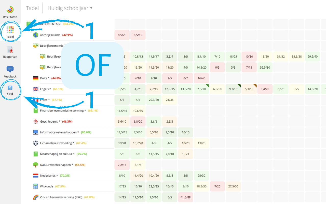 [NEW] Smartschool Grid - Percentages (Smarter Smartschool alternatief) - 截图 4