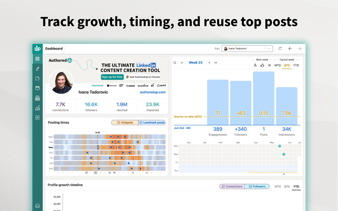 AuthoredUp – No. 1 LinkedIn ™ Content Tool - 截图 3
