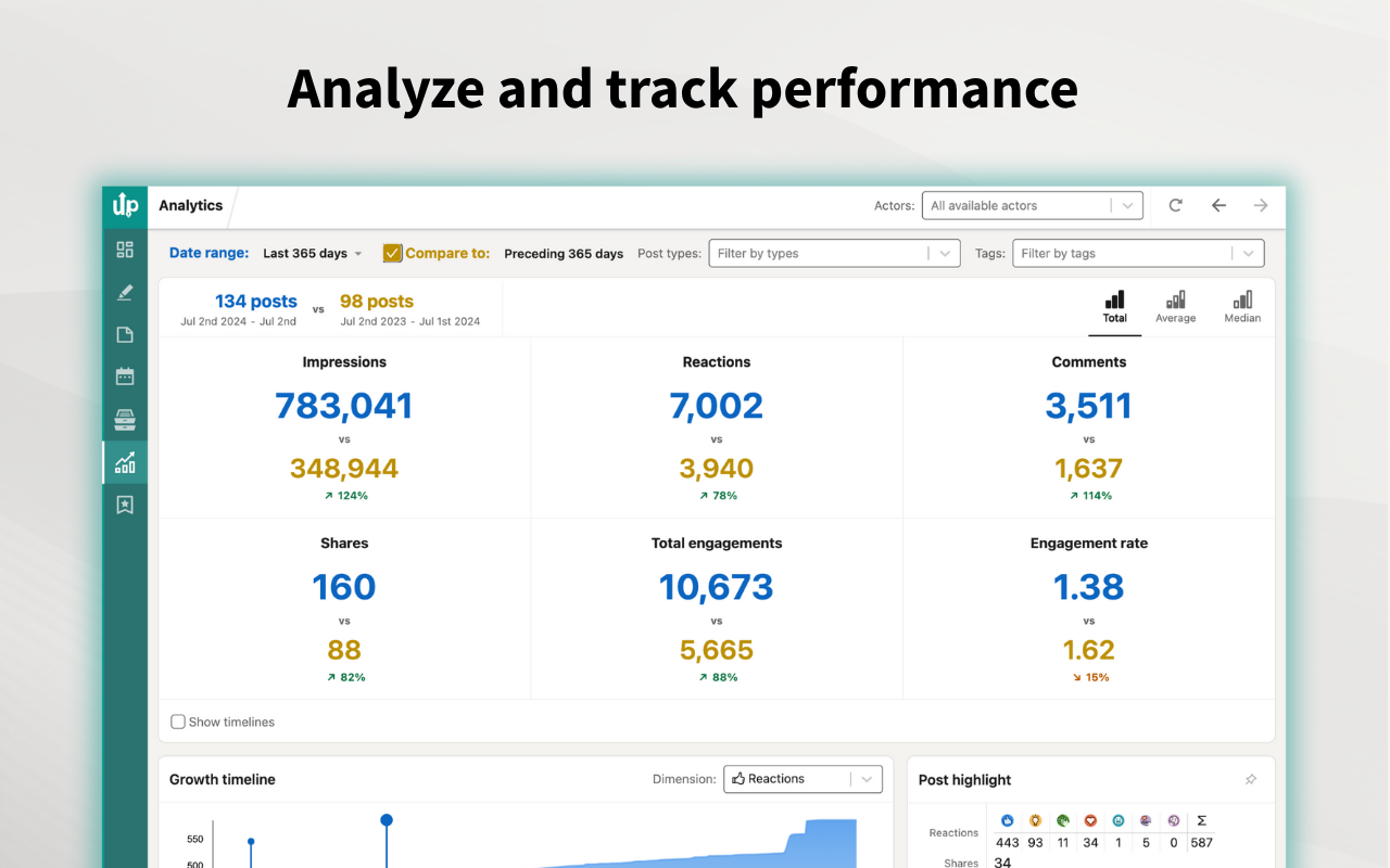AuthoredUp – No. 1 LinkedIn ™ Content Tool - 截图 4