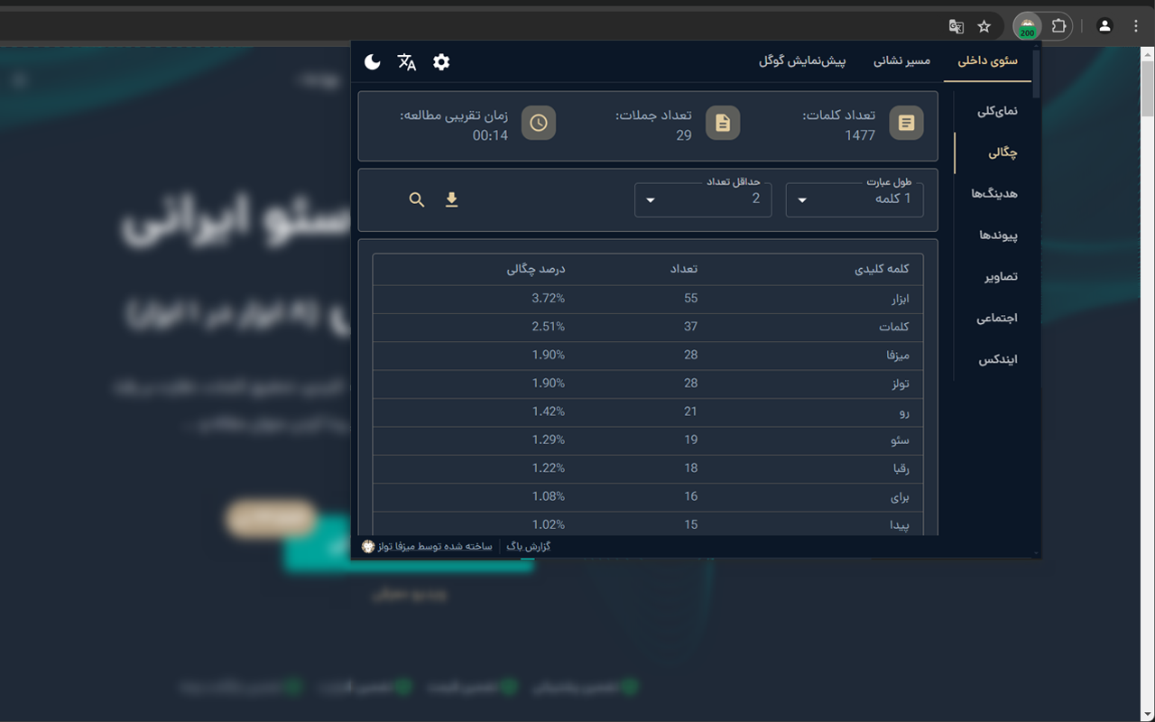 اکستنشن سئو میزفا تولز - 截图 3
