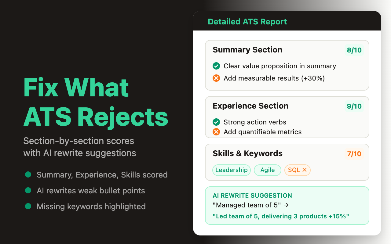 ATS CV Checker — Tailored Resume Generator & Job Match Score - 截图 4