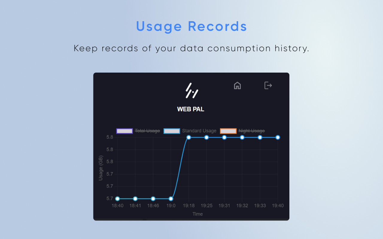 SLT Data Meter Pro - 截图 3