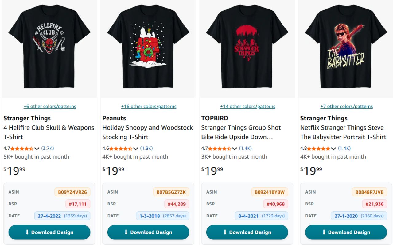 AMZSniper Free merch Amazon & kdp Quick View - 截图 1