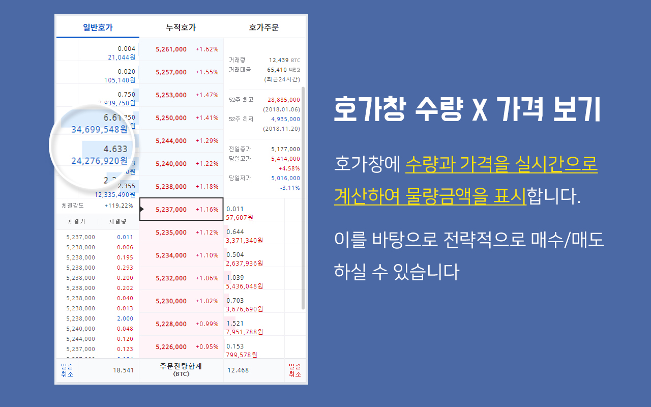 단타의 신 for 업비트, 빗썸, 바이낸스, 비트맥스, 비트겟 - 截图 1