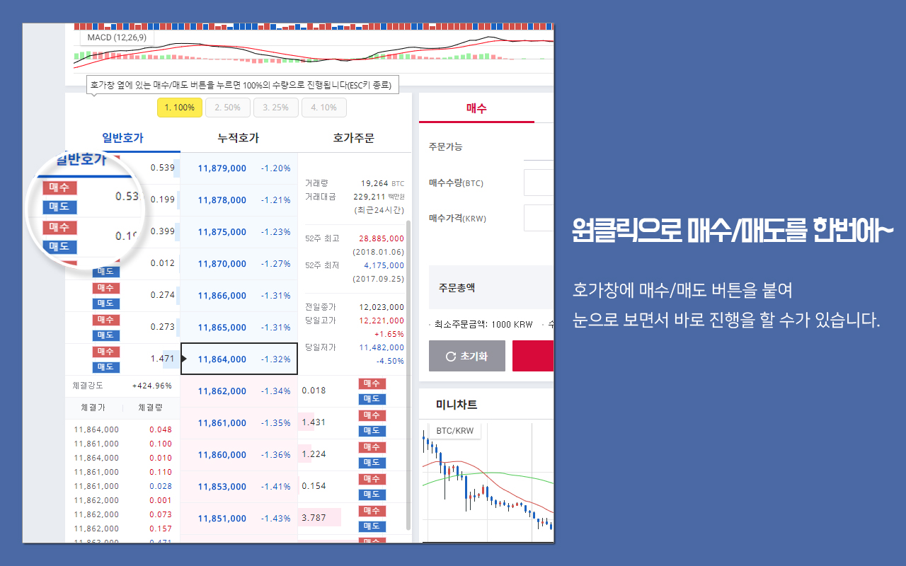 단타의 신 for 업비트, 빗썸, 바이낸스, 비트맥스, 비트겟 - 截图 2