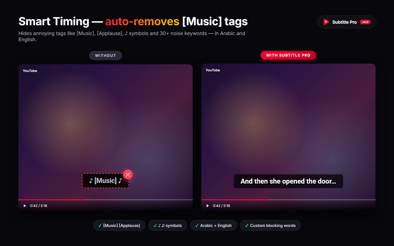 YouTube Subtitle Pro - 截图 1