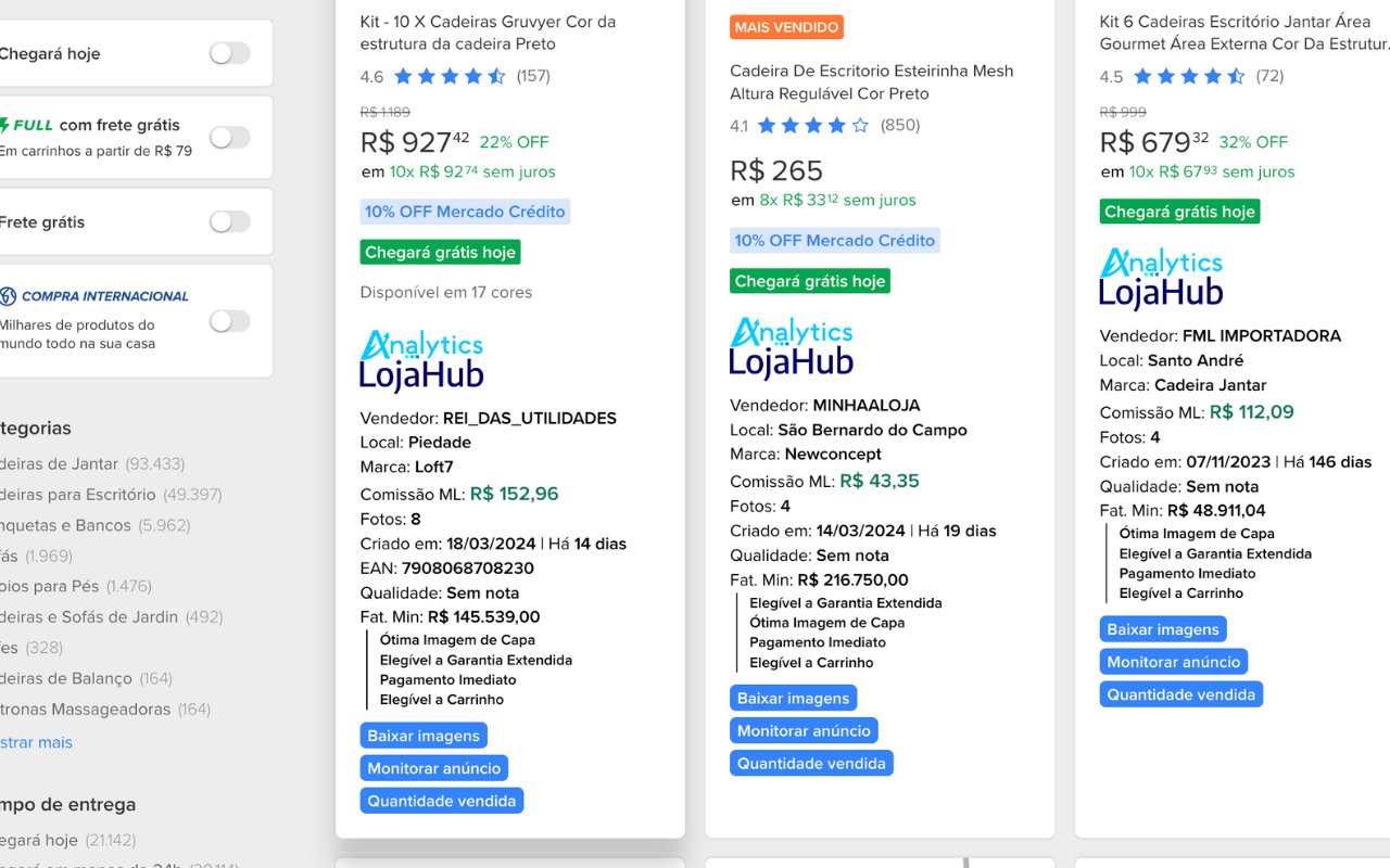 Lojahub Analytics - 截图 5