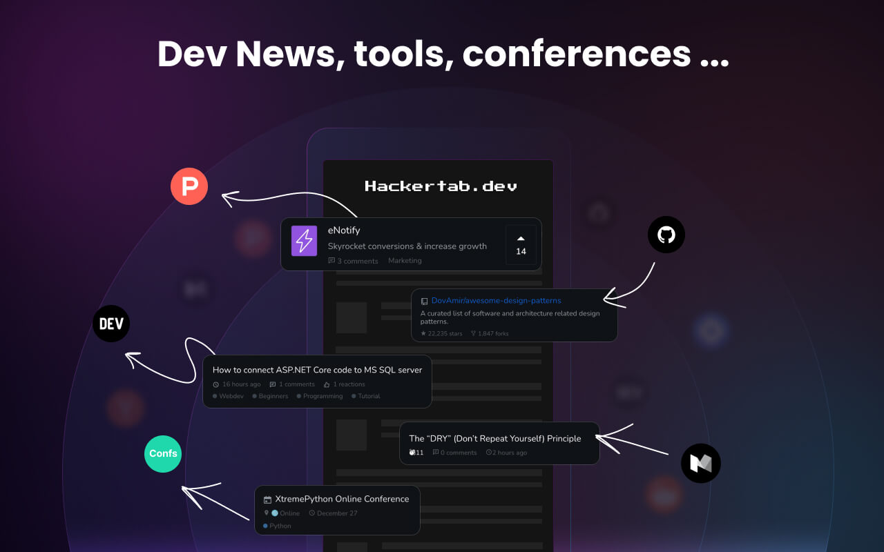 Hackertab – Dev News & GitHub in New Tab - 截图 1