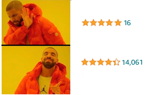 Amazon Sort by Review Count - 截图 3