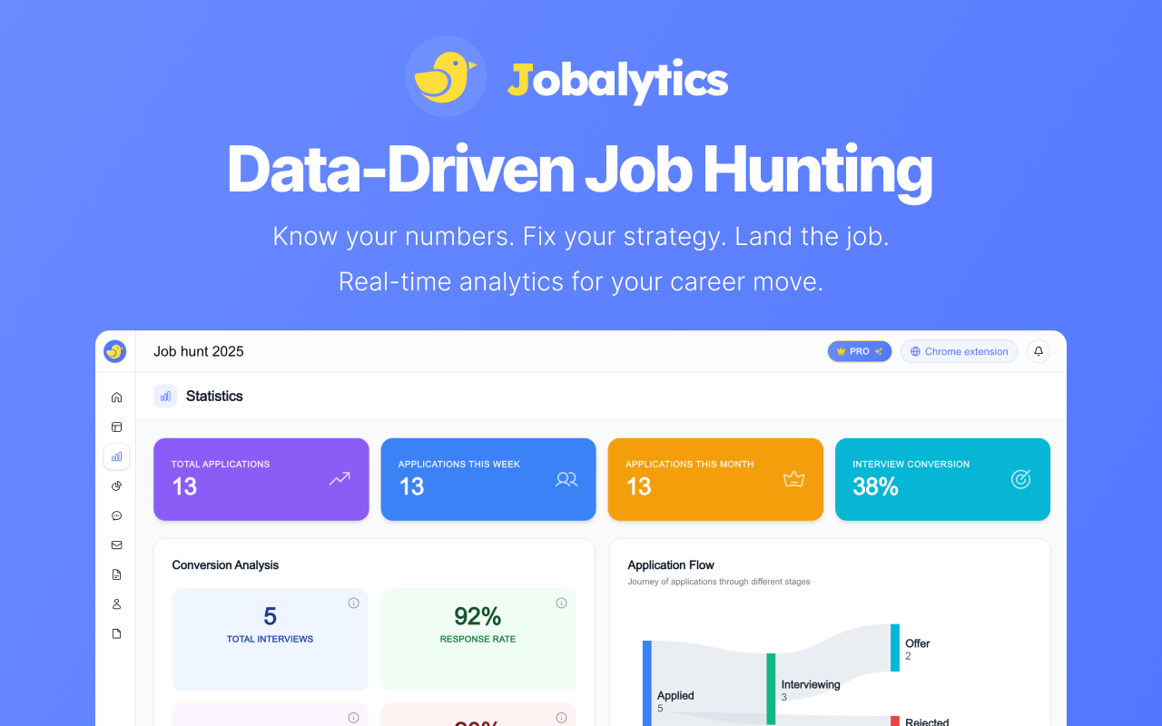 Jobalytics - ATS Resume Checker & Job Tracker - 截图 2
