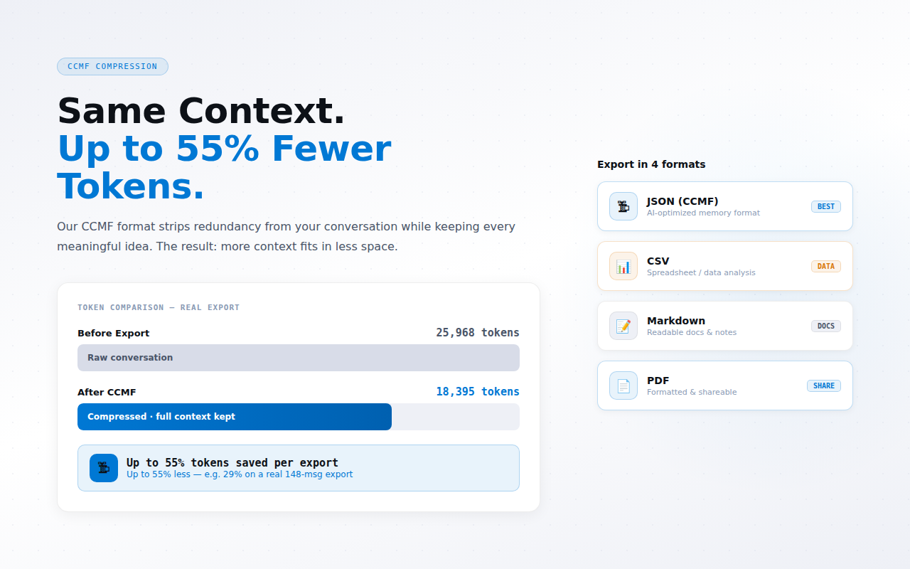 AI Chat Exporter: Transfer, Save & Continue ChatGPT, Claude, Gemini & More - 截图 2