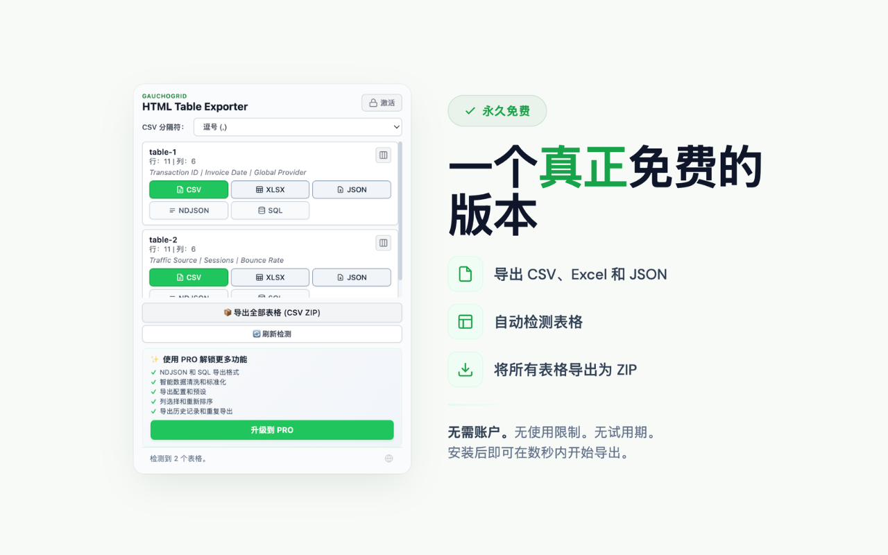HTML Table Exporter - 截图 2
