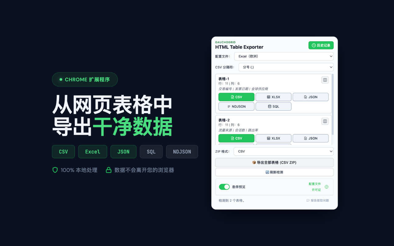 HTML Table Exporter - 截图 3