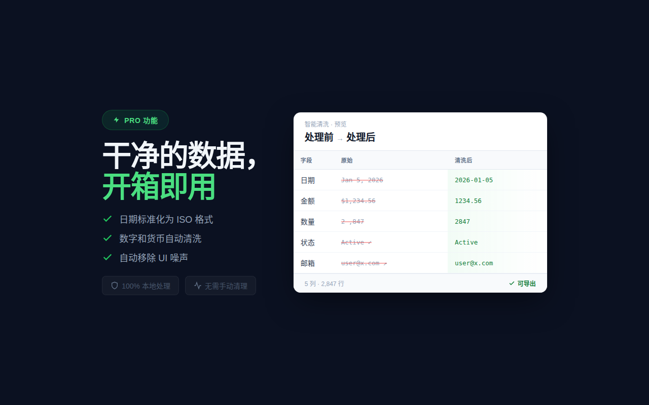 HTML Table Exporter - 截图 5
