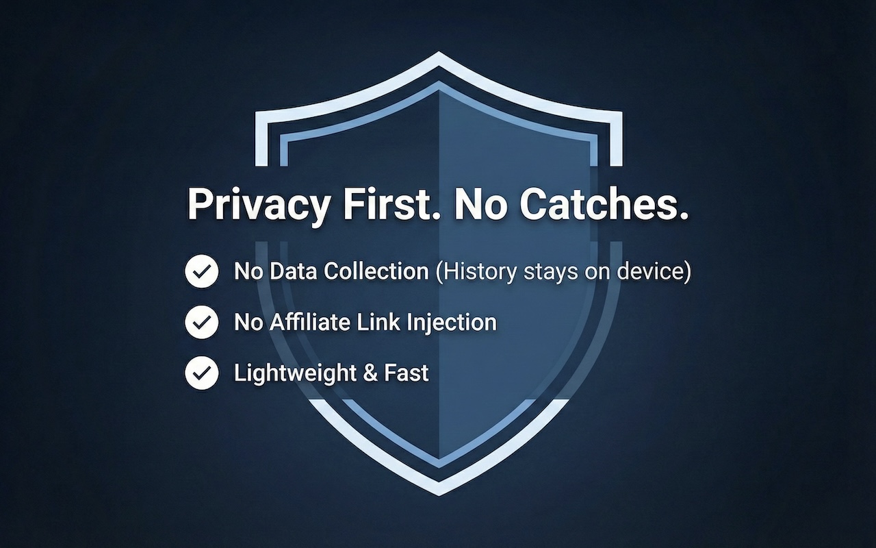 De-Sponsor for Amazon: Free, open source ad blocker for Amazon Search - 截图 4