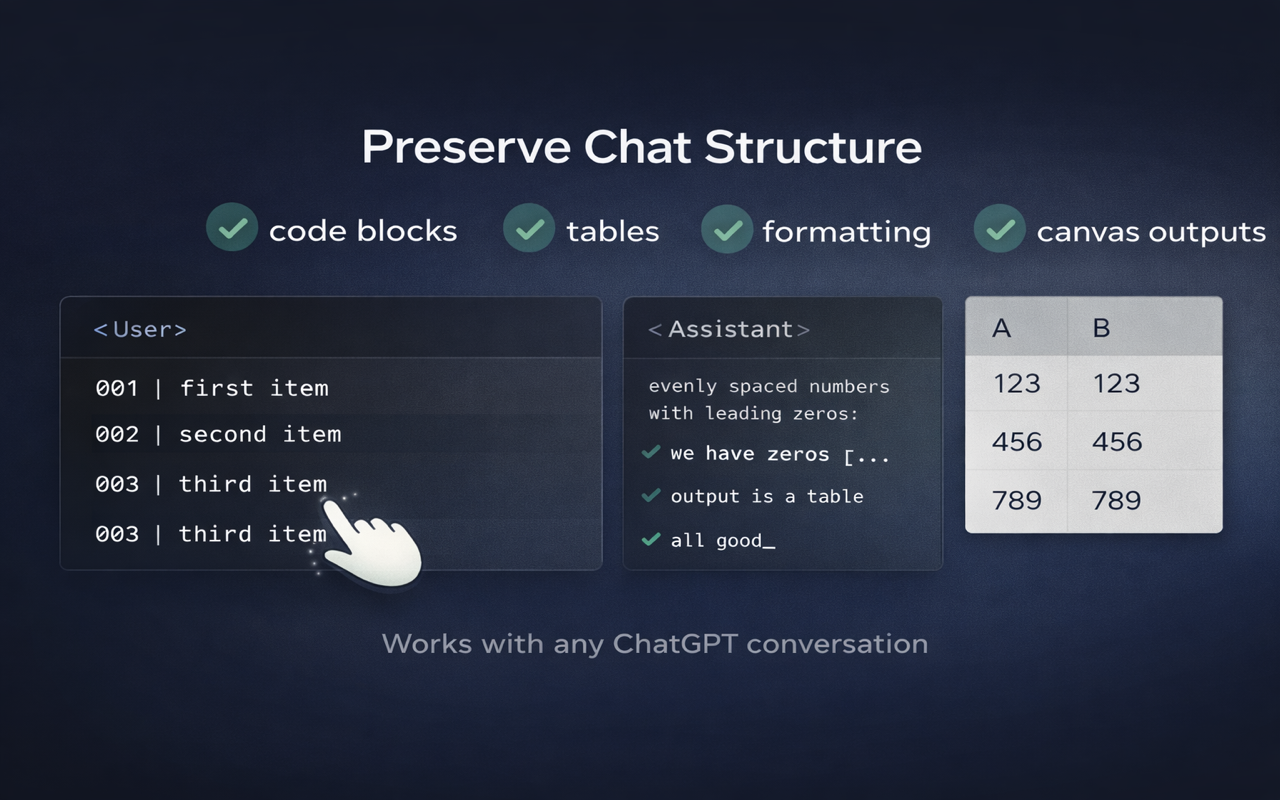 ChatGPT Exporter — Export Chat to PDF, Markdown, JSON & CSV - 截图 5