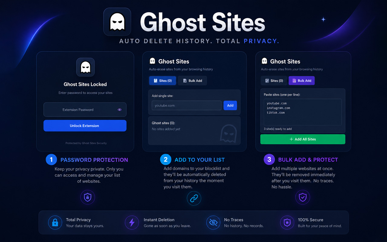 Ghost Sites: Auto-Delete History - 截图 1