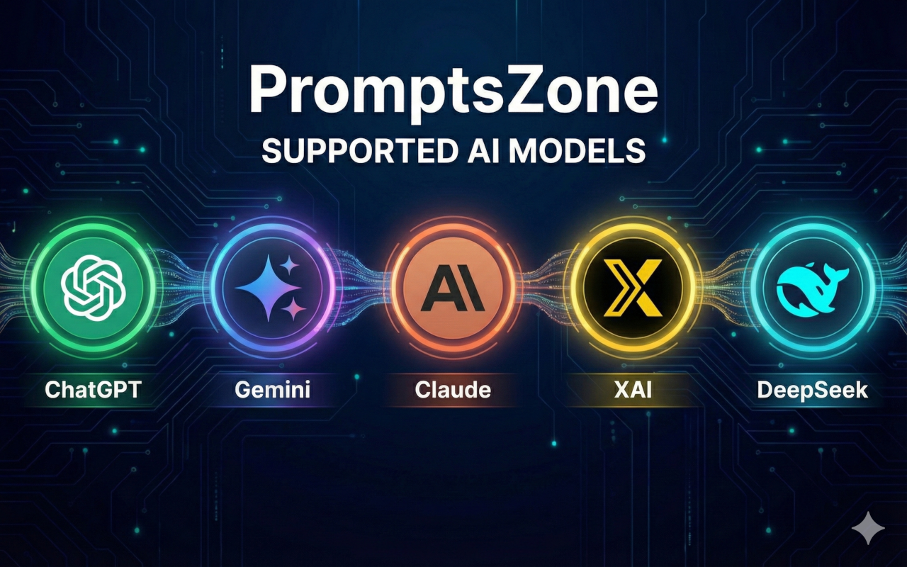 PromptsZone: Side-by-Side AI Comparison - 截图 2
