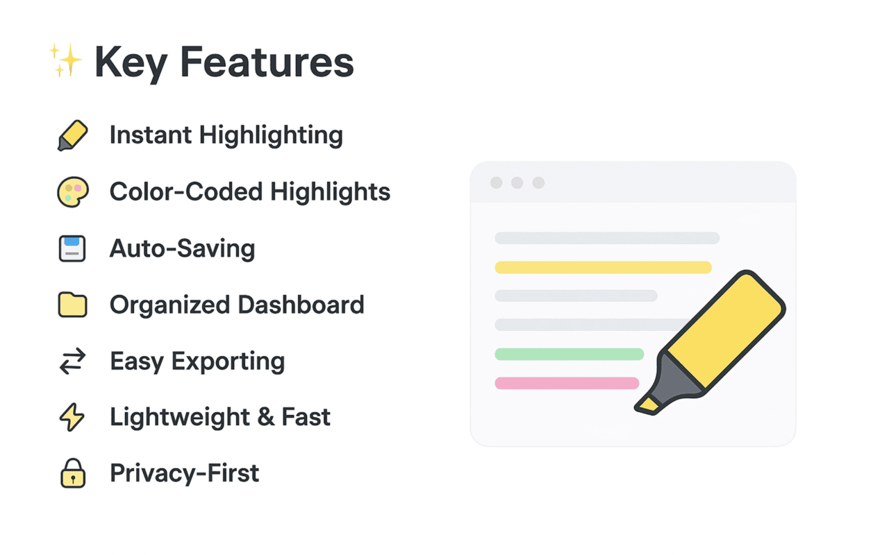 Web Highlighter – 网页高亮标注、保存笔记和AI学习工具 - 截图 3