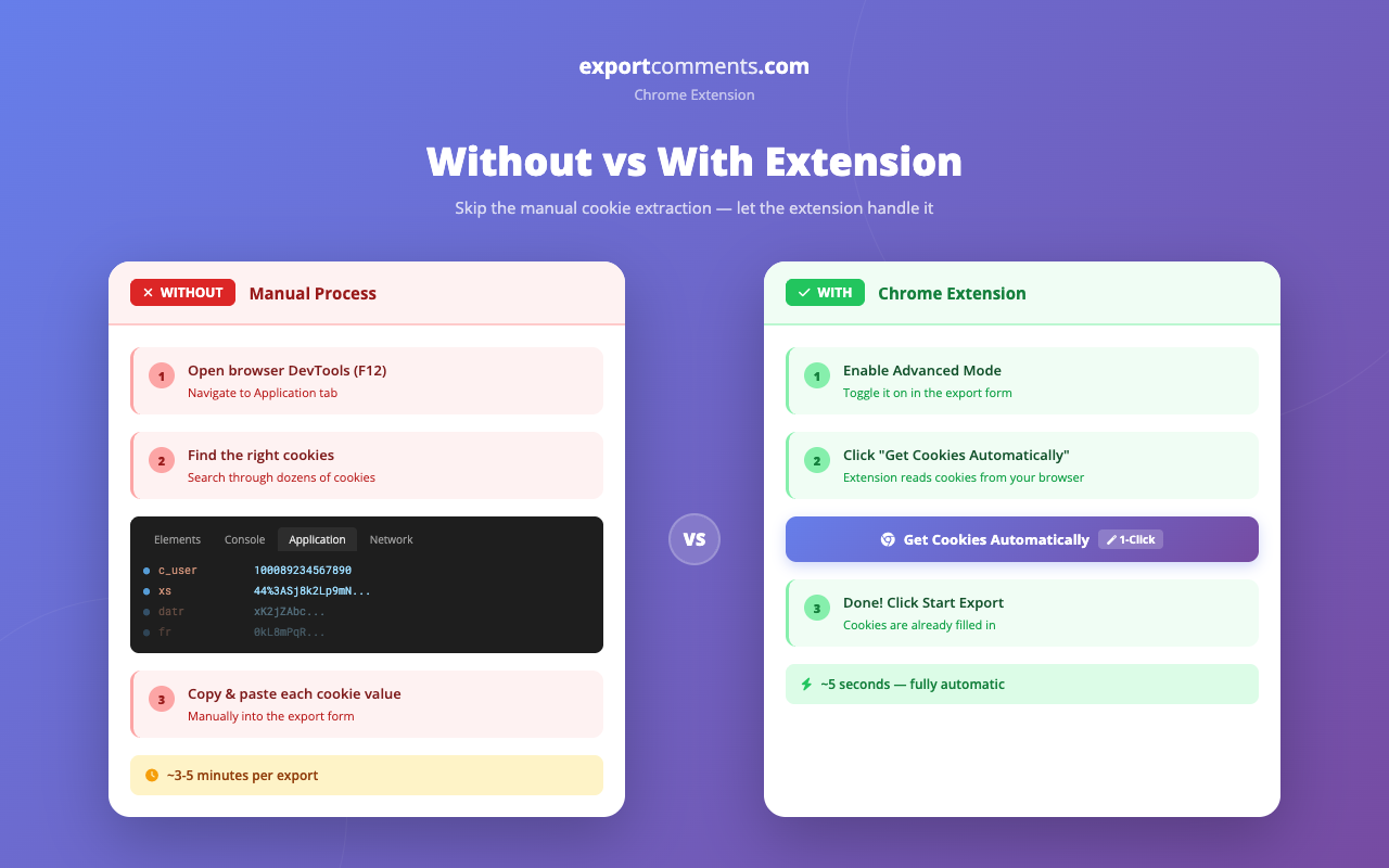 exportcomments.com - 截图 2
