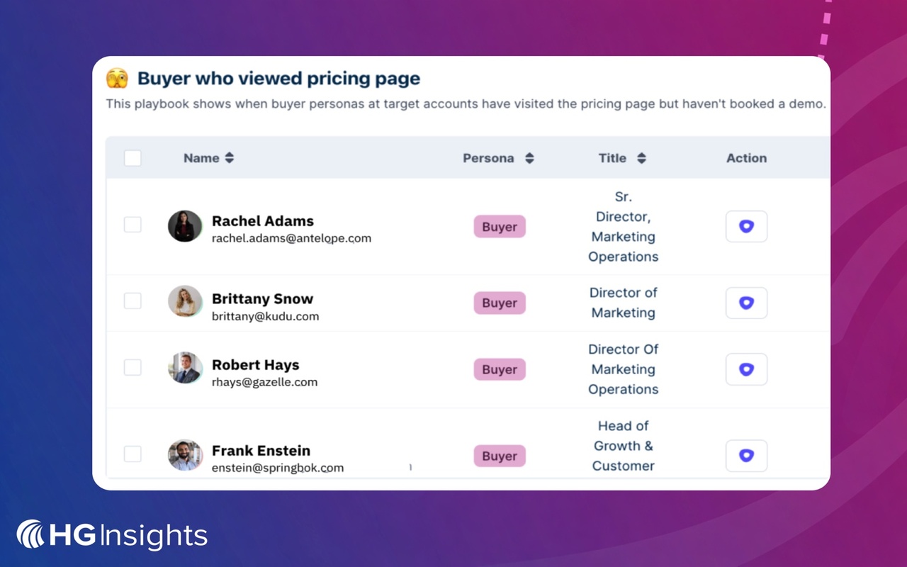 HG Insights Sales Copilot - 截图 2
