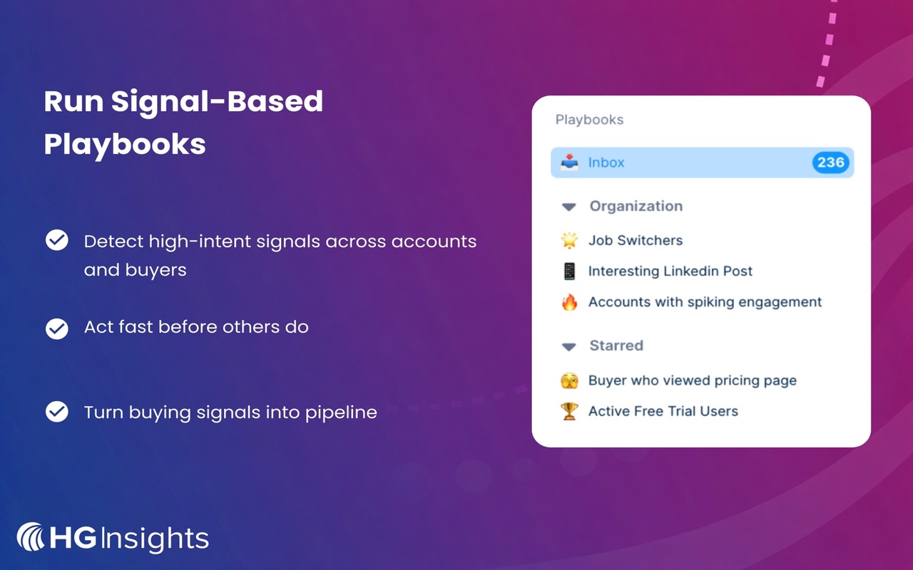 HG Insights Sales Copilot - 截图 4