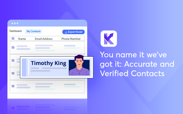 Kipplo - An AI Powered Intelligence Ecosystem for B2B for Growth Teams - 截图 2