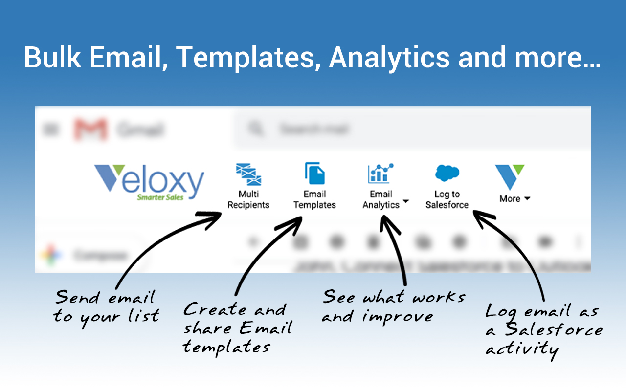 Email Tracking for Gmail and Mass Emailing - 截图 2