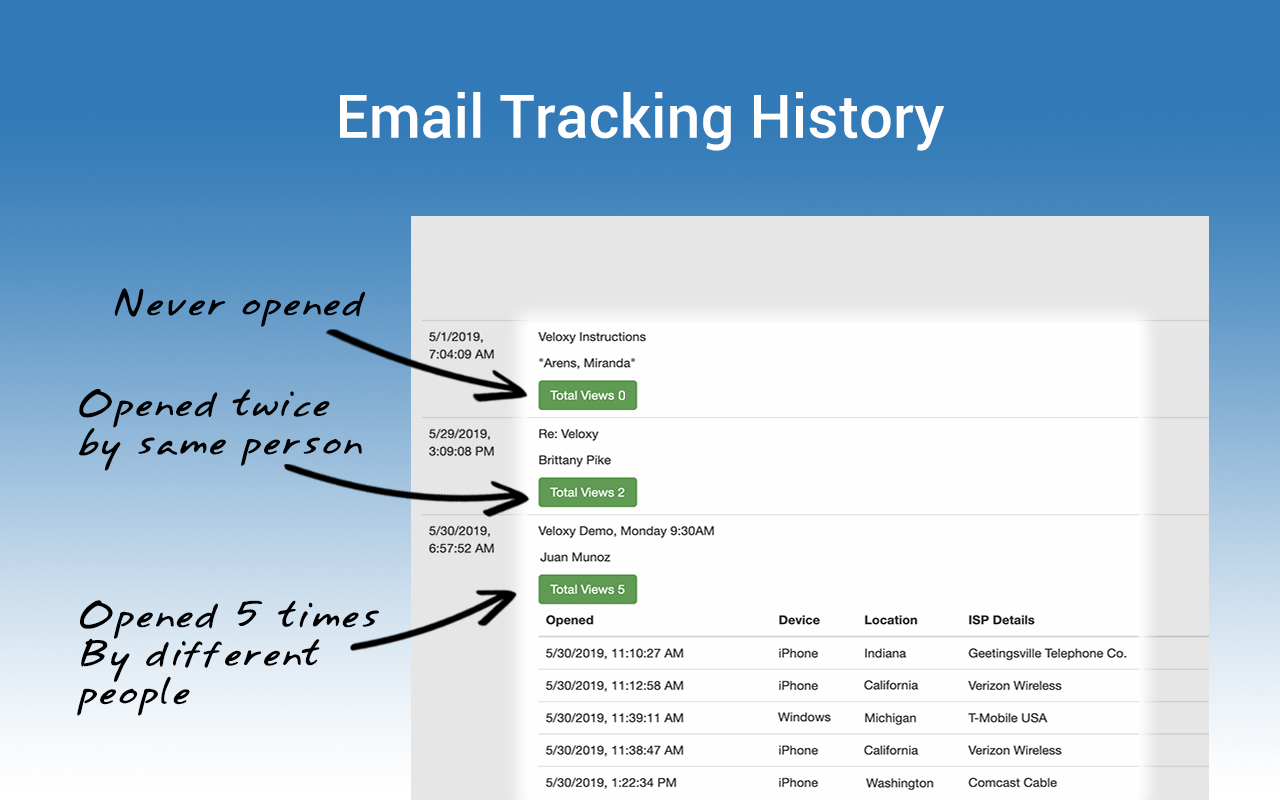 Email Tracking for Gmail and Mass Emailing - 截图 4