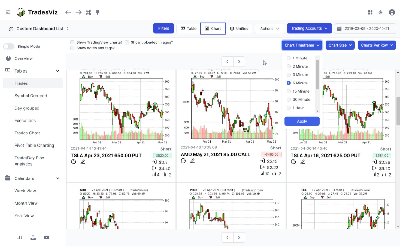 TradesViz: Sync Trades - 截图 2