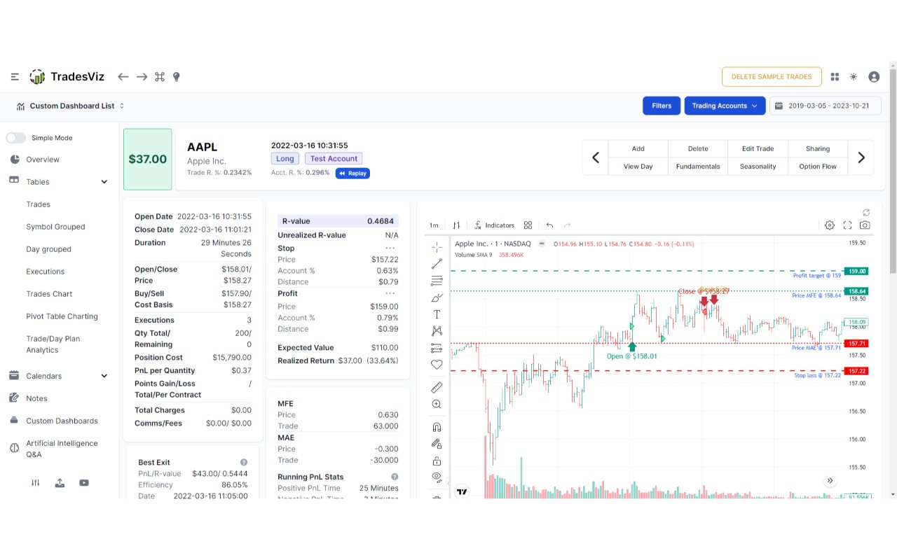 TradesViz: Sync Trades - 截图 4