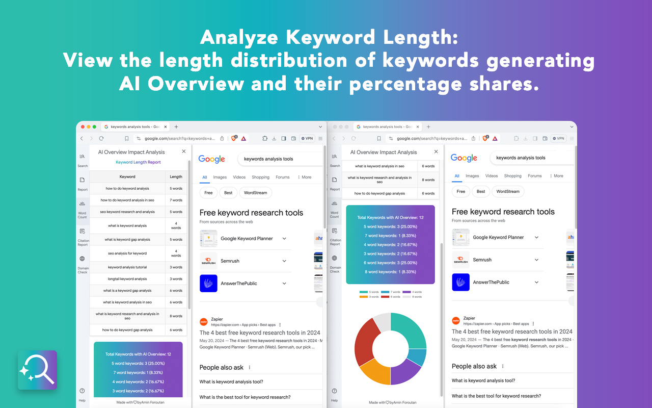 AI Search Impact Analysis - 截图 3