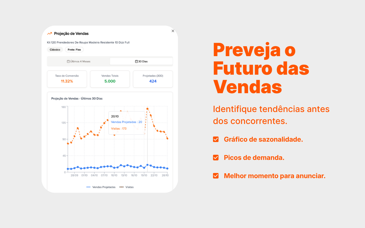 Hunter Spy - Ferramenta espiã de marketplaces - 截图 5