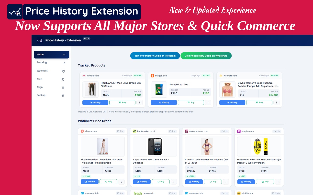 Price History - Price Tracker & Alerts - 截图 2