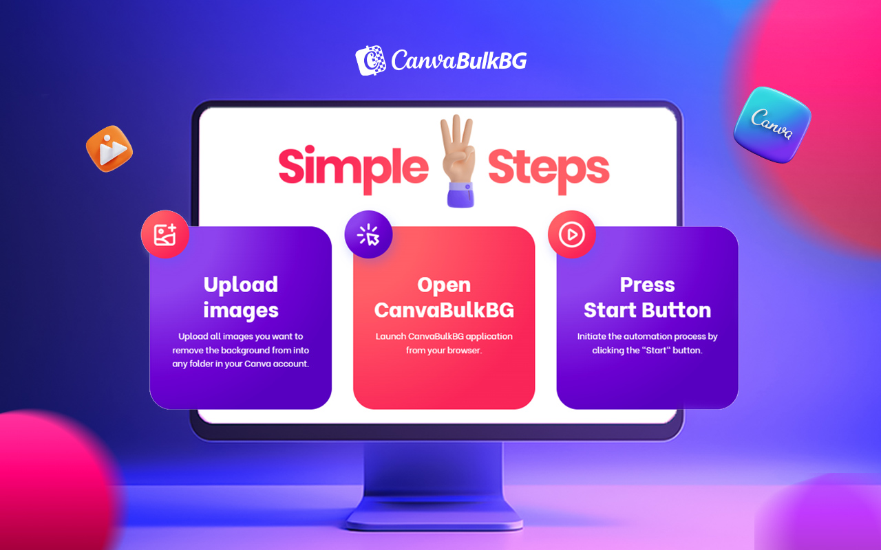 Canvabulkbg: Canva Bulk Background Remover - 截图 3