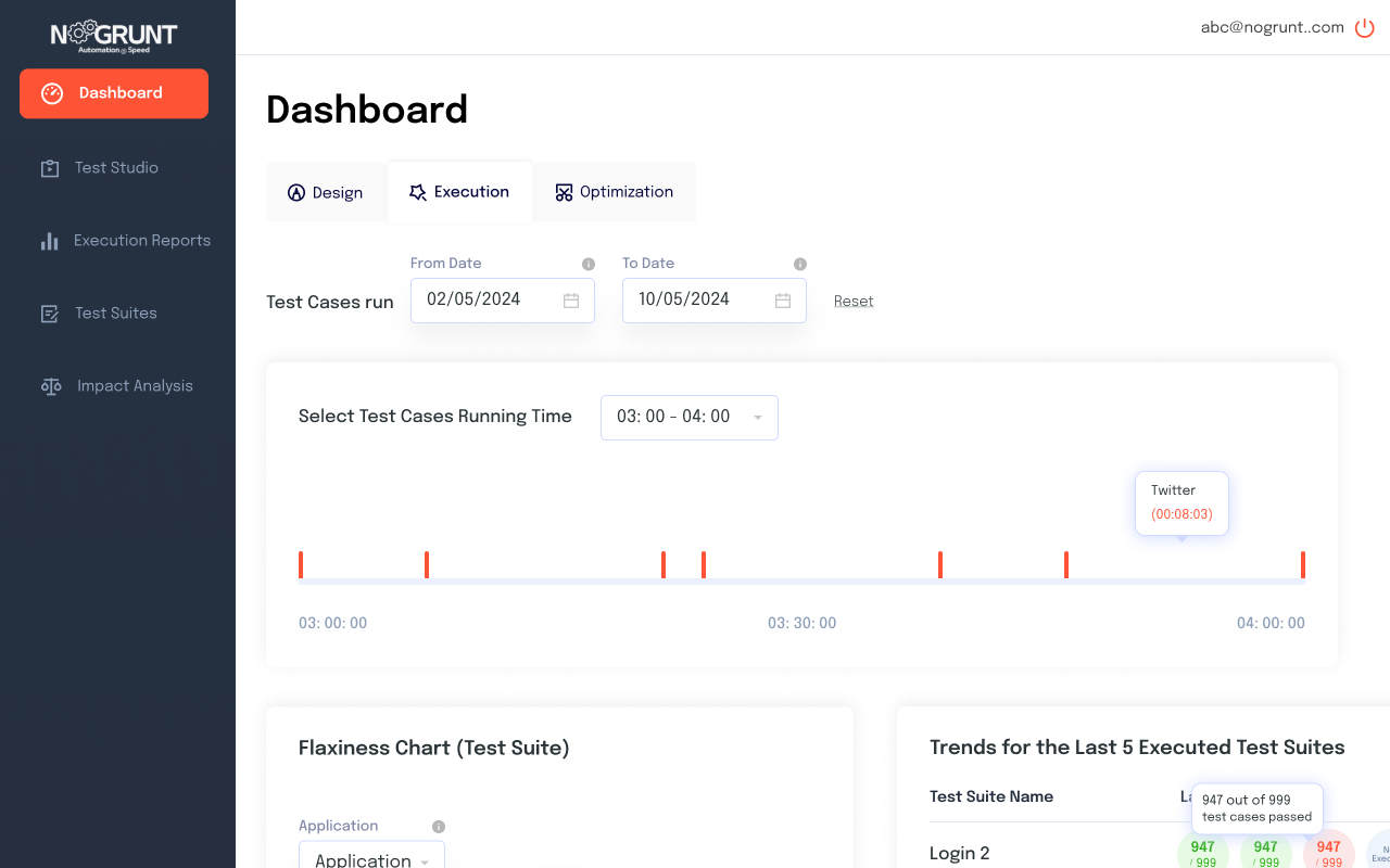 Nogrunt - QA Automation - 截图 4