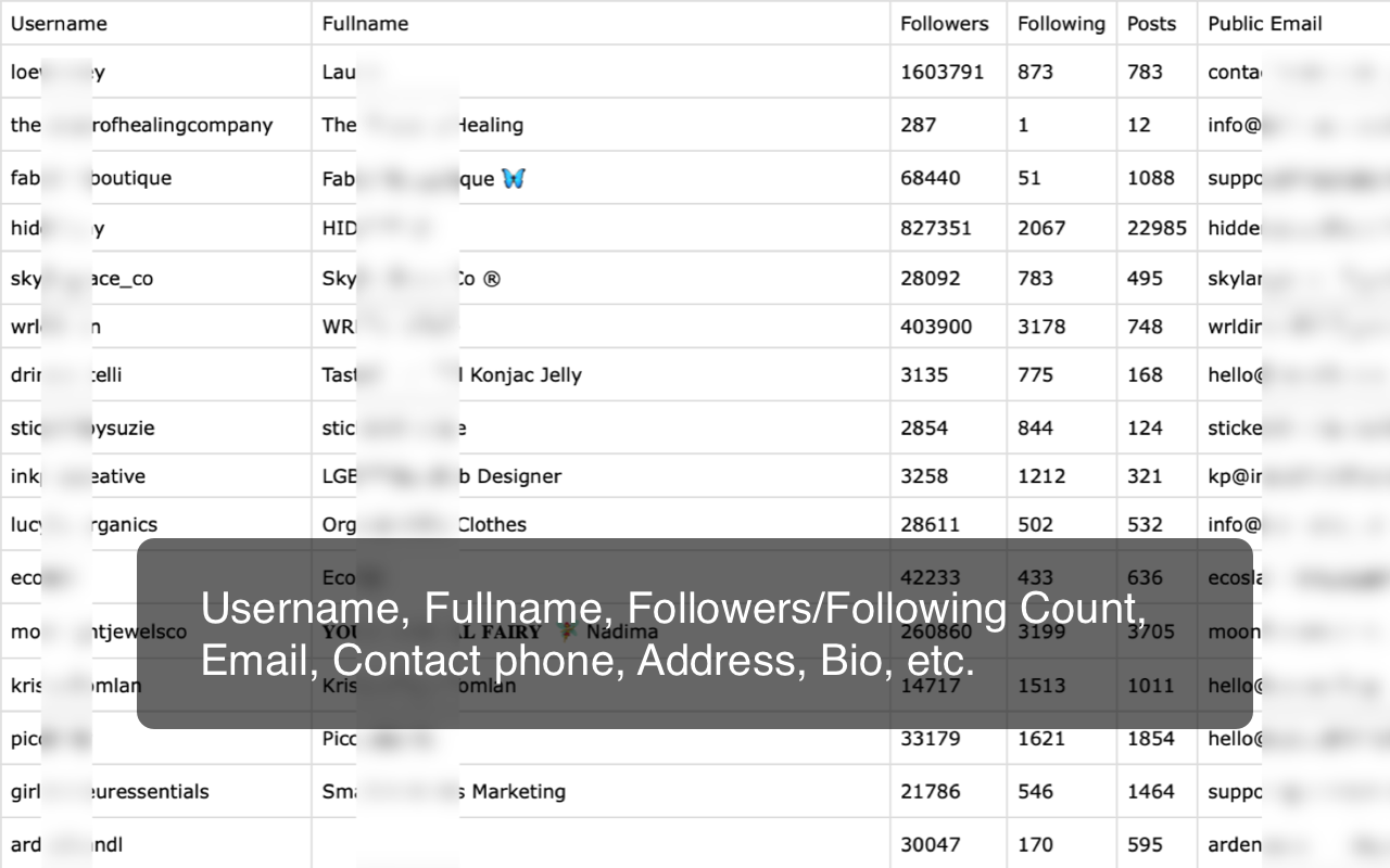 GrowLead - Email Extractor and Scraper for IG - 截图 2