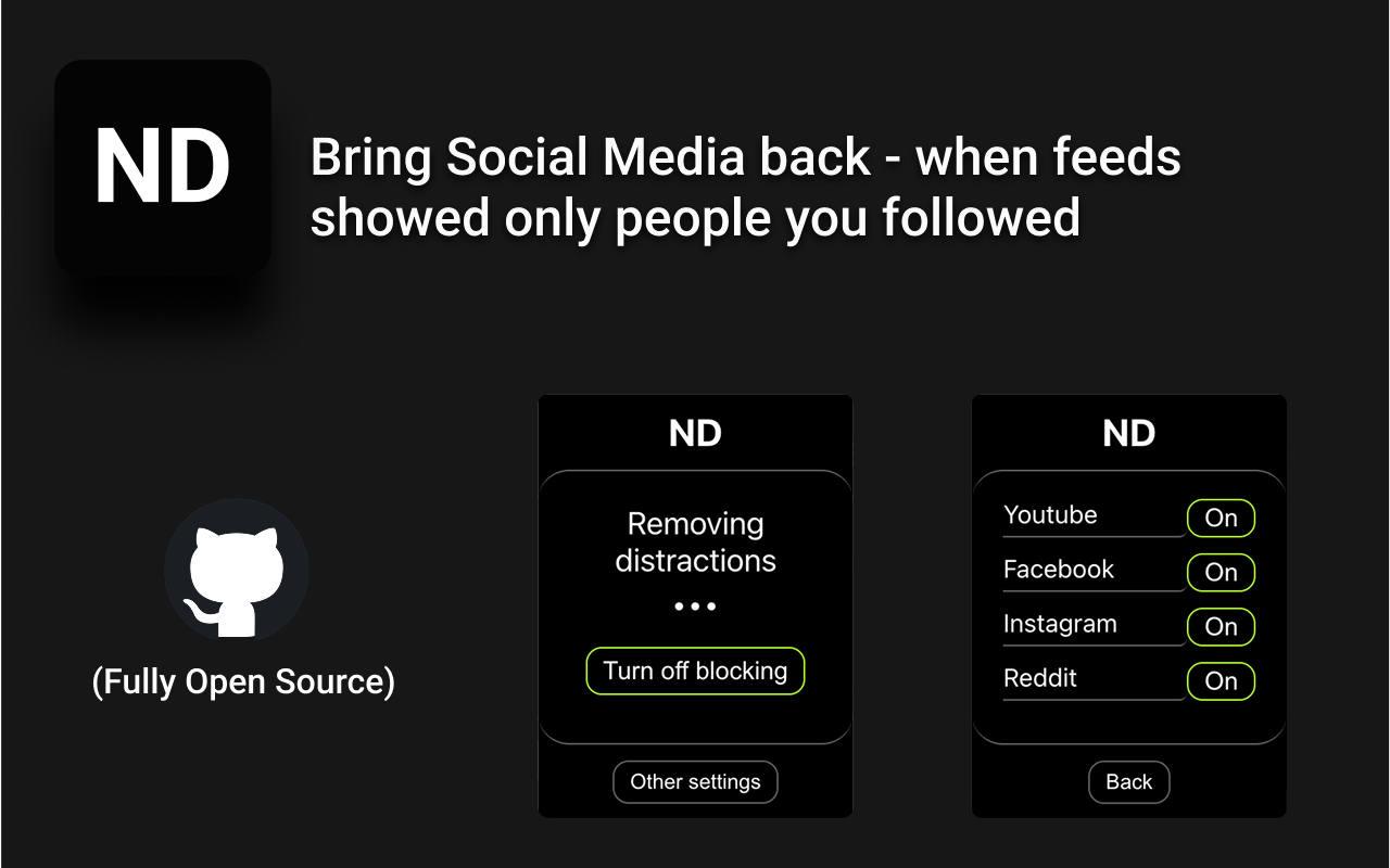No Distractions - Block Shorts, Reels & Feeds (YouTube, Reddit, Insta, FB) - 截图 2
