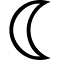 Zodiac & Astrology
