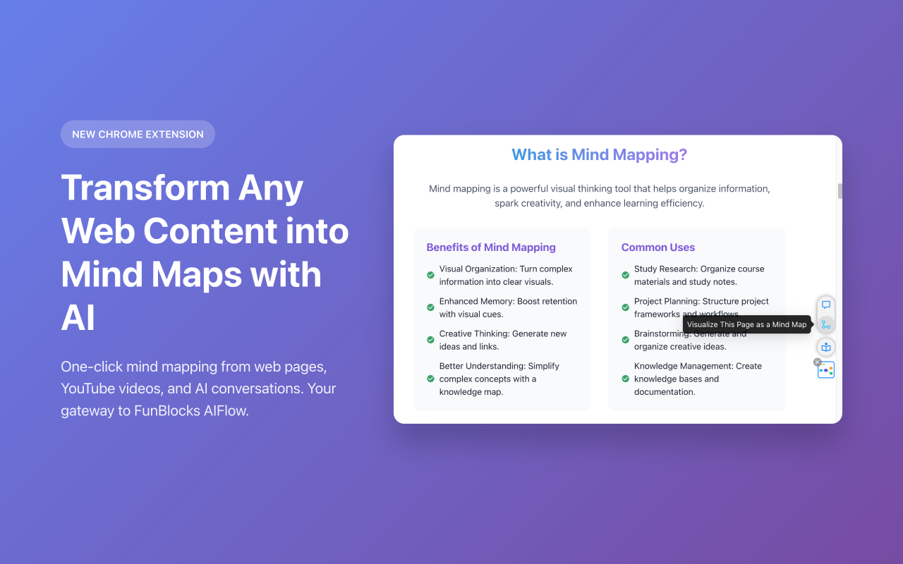 MindMax - AI MindMap Generator for any Web Pages, PDFs, Youtube Videos - 截图 1